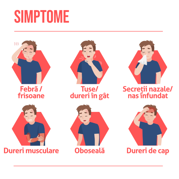 Simptome_gripa.png
